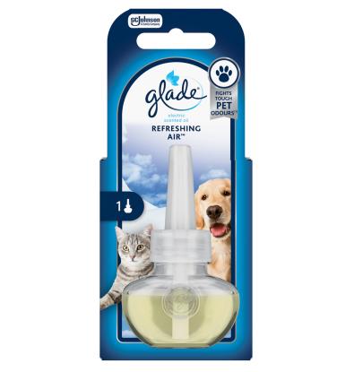RECANVI AMBIENTADOR GLADE ELECTRIC MASCOTES 1 UNITAT