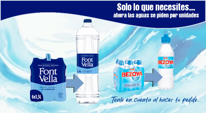 Solo lo que necesites... ahora las aguas se piden por unidades